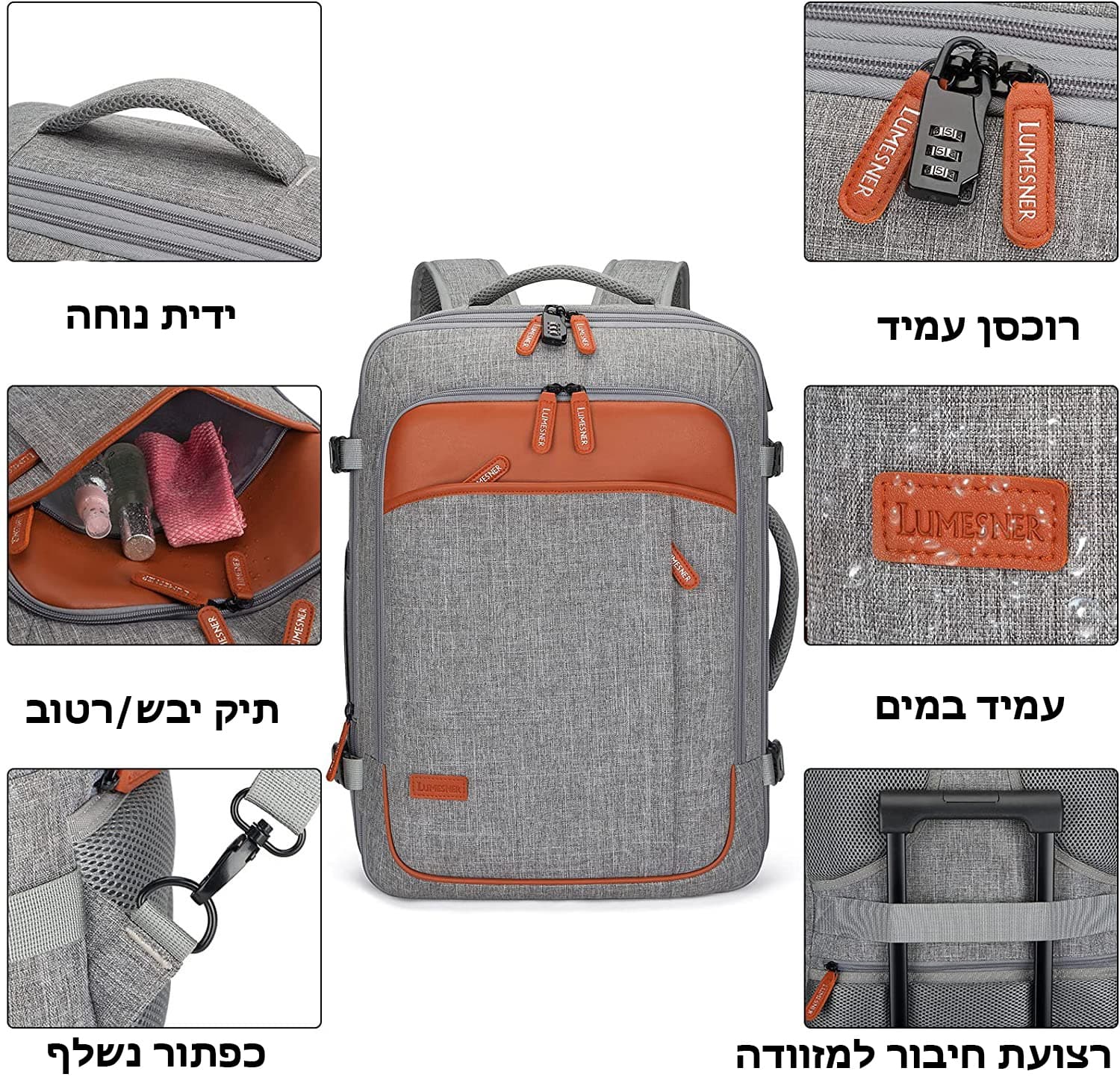 Solenor™ 40L Travel Backpack with Packing Cubes, photo 2
