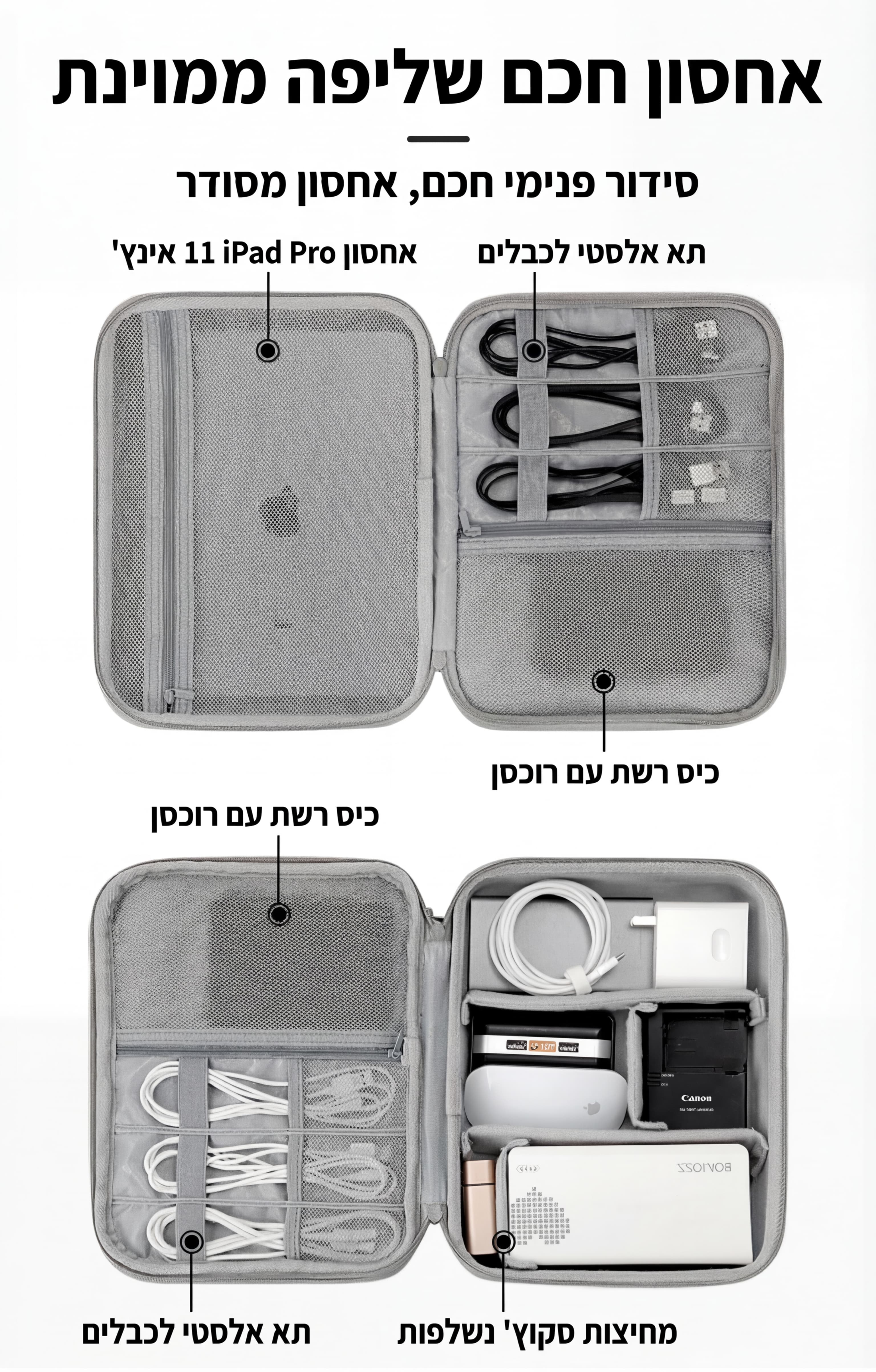 Irvalen Max 4L Hard-Shell Tech Organizer, photo 12