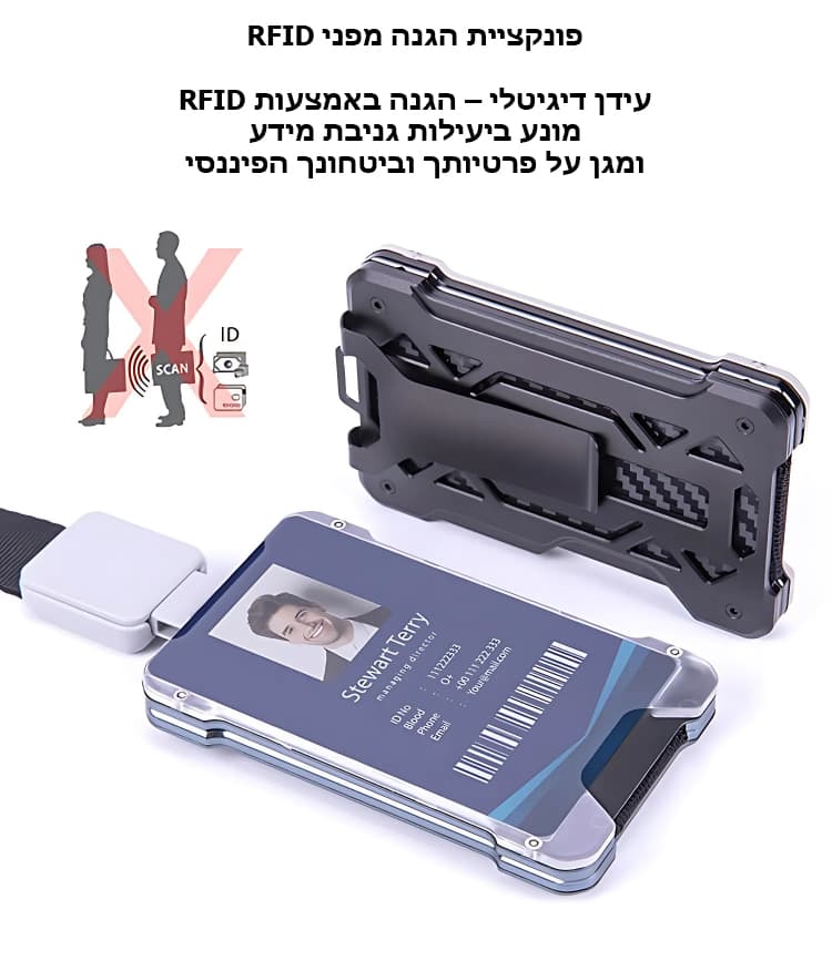 Stromis™ Elite Compact Card Holder with RFID Protection, photo 5