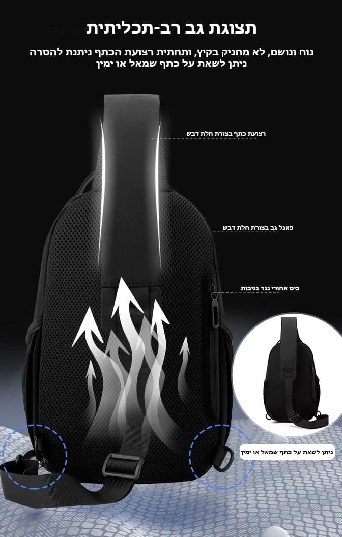 Thoron™ Signature 7L Shoulder Bag for iPad, photo 2