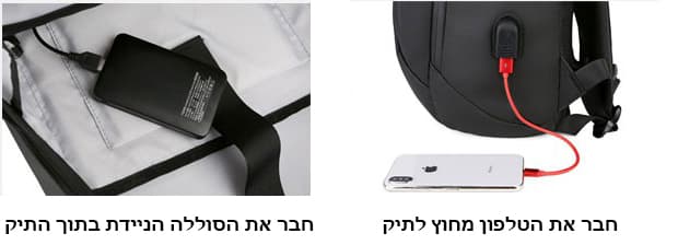 Insertโข Pro Business Laptop Backpack with USB Port, photo 2