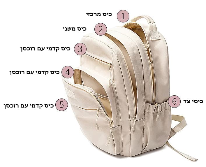 Serenade Fusion Water-Repellent Laptop Backpack for 13 to 16 Inch Laptops, photo 14