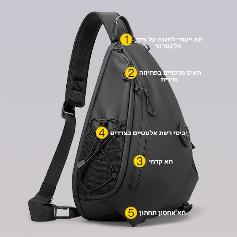Kaelionโข Max Shoulder Bag for 13" iPad, photo 7