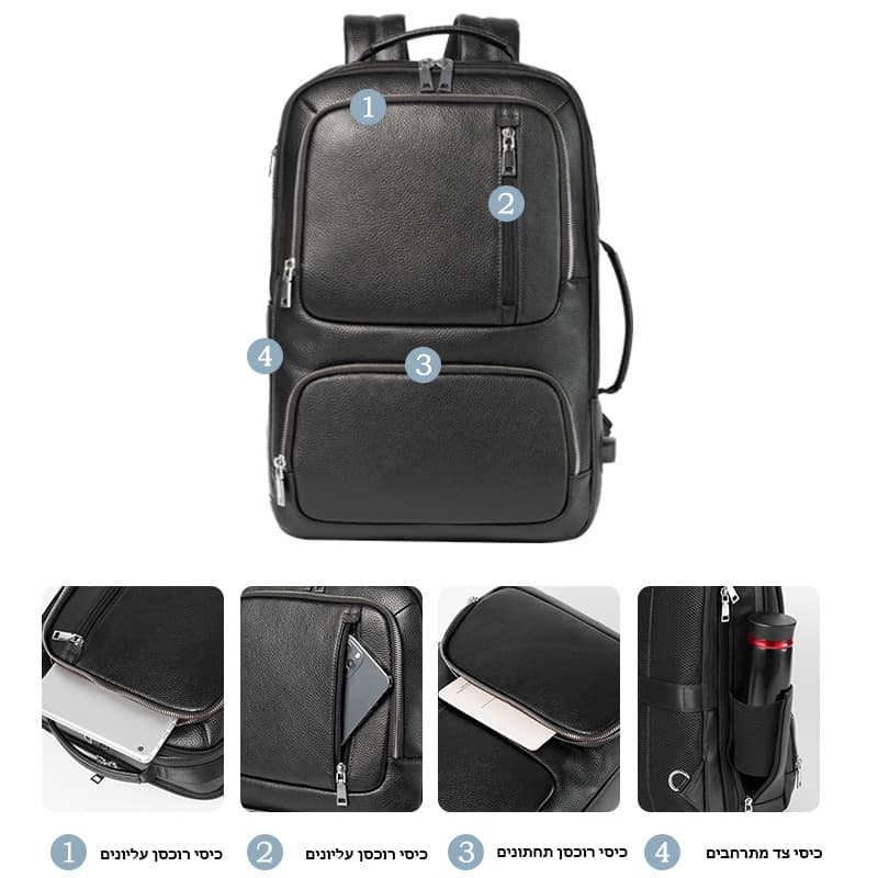 Xenthoral Exclusive 18L Leather Laptop Backpack with USB Port, photo 2