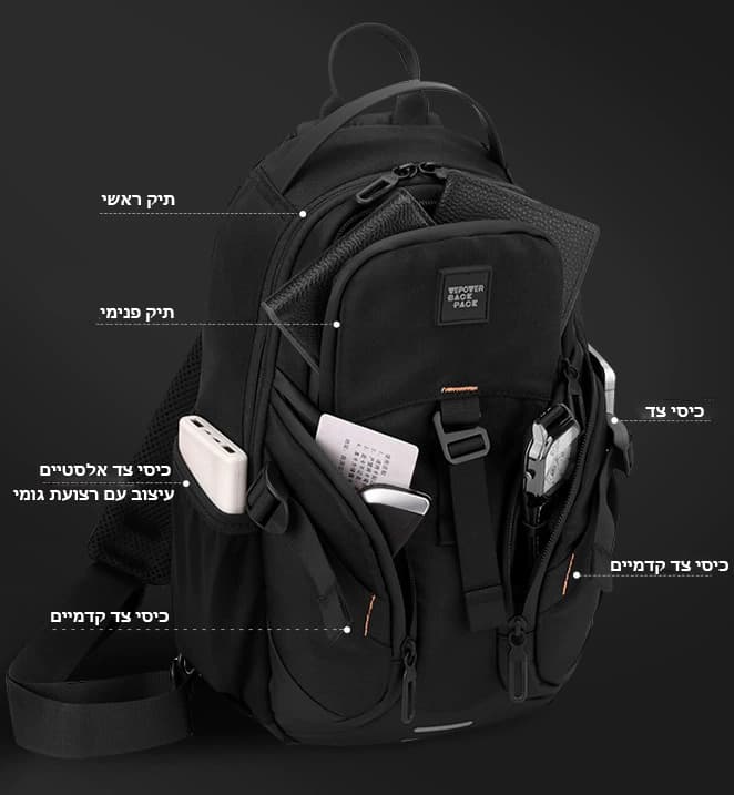 Thoron™ Signature 7L Shoulder Bag for iPad, photo 16