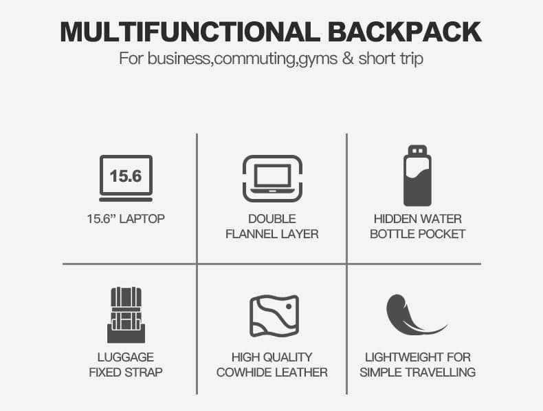 Aerion Elite 25L Genuine Leather Laptop Backpack, photo 4