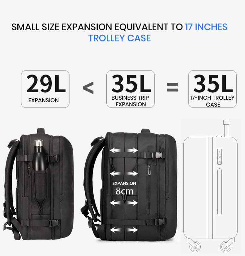 The Translucent Prestige Expandable Laptop Backpack for 15 to 17 Inch Laptops, photo 5