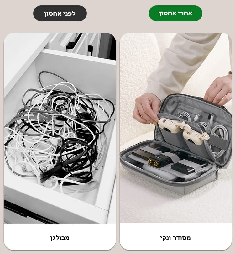 Nytharion Plus Electronics Organizer, photo 11