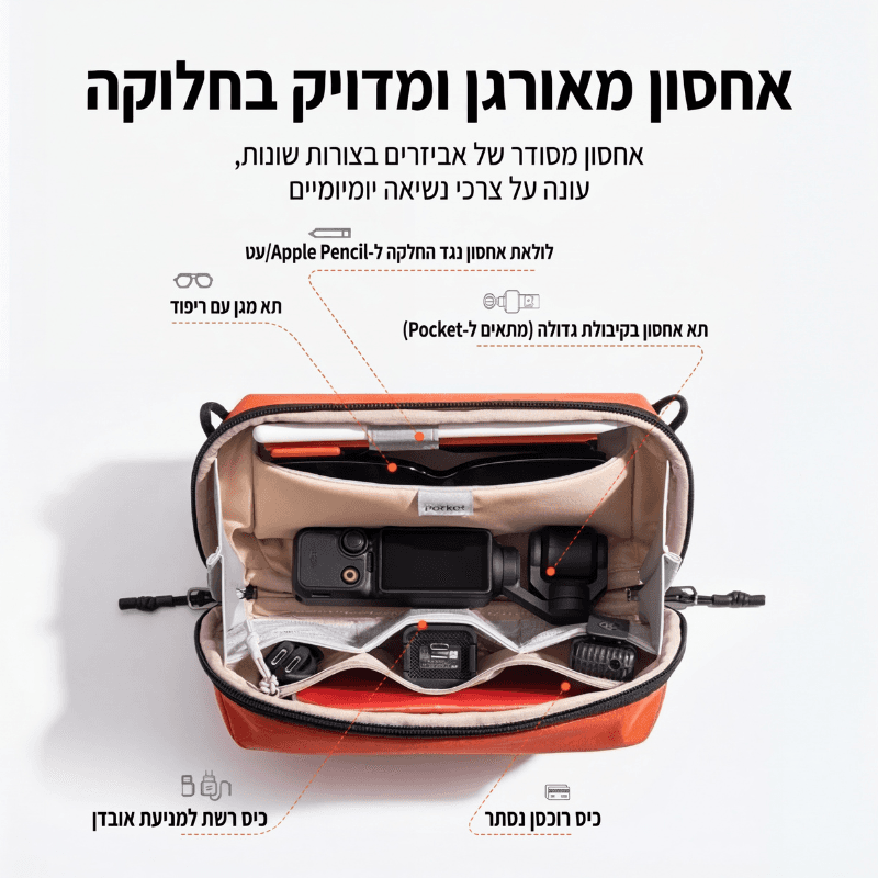 Dranorys ProX Water-Repellent Tech Organizer, photo 11