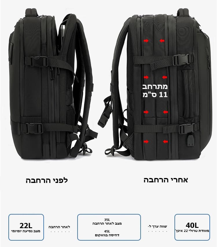Ytrion™ 24L Vacuum Compression Laptop Backpack, photo 7