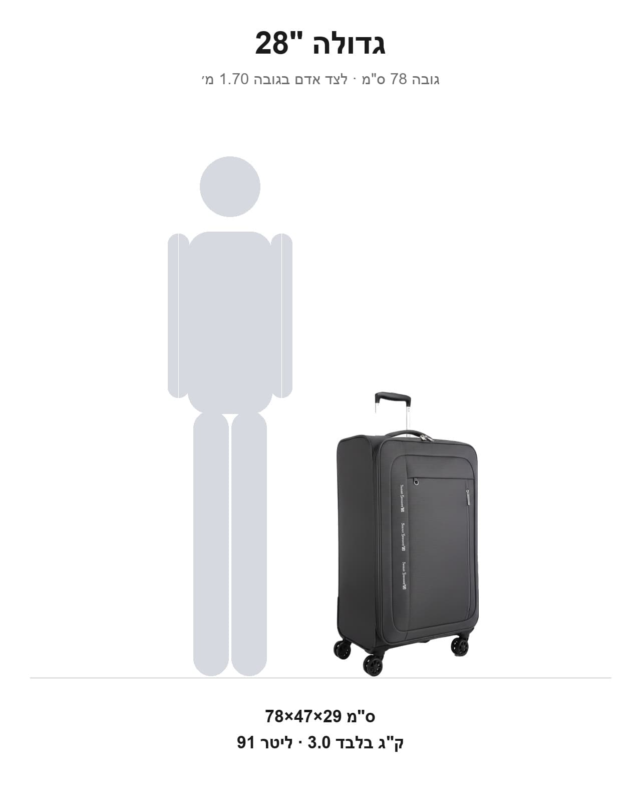 Swiss System 28" Ultralight Large Suitcase, photo 3