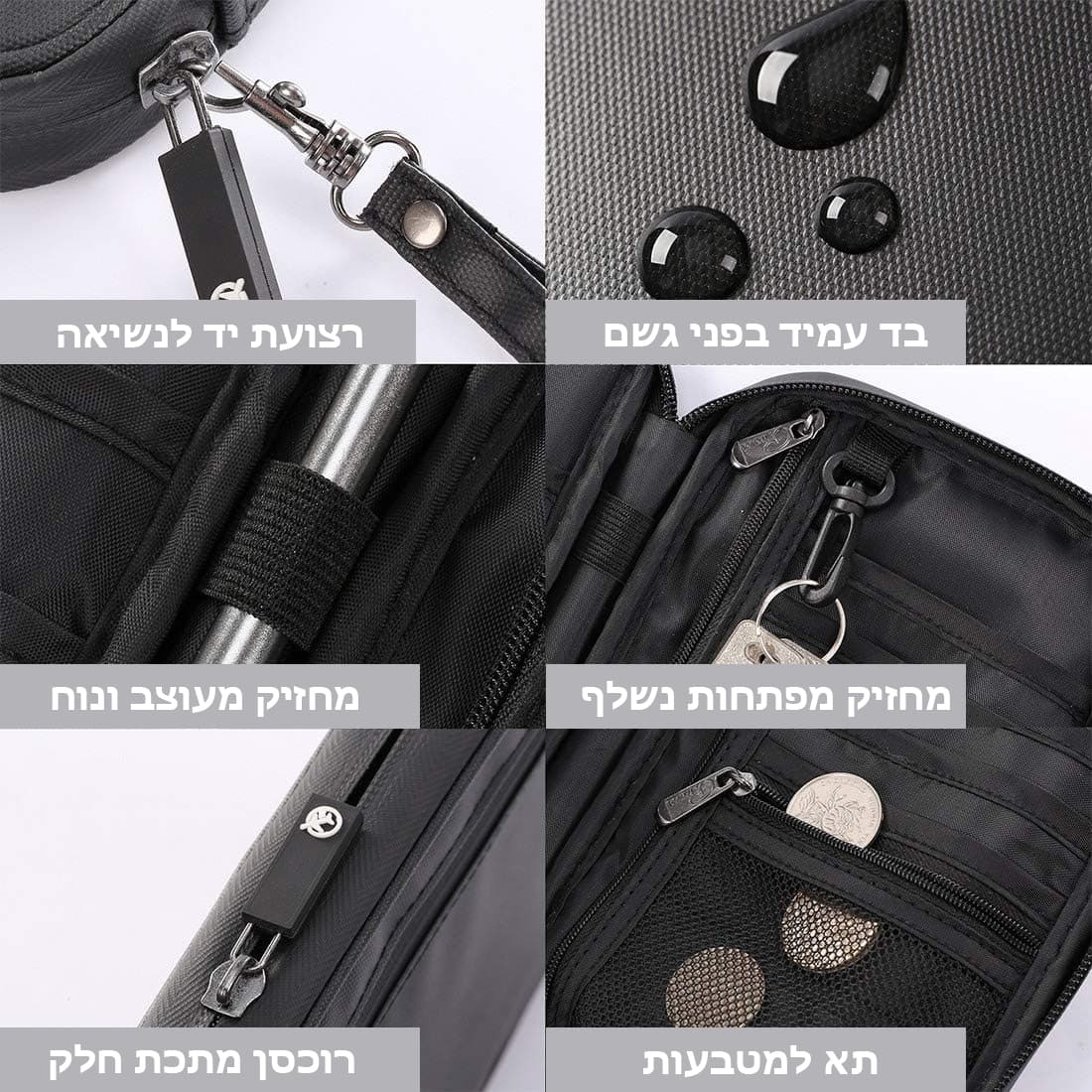 Luthion™ Prestige RFID Travel Organizer, photo 10