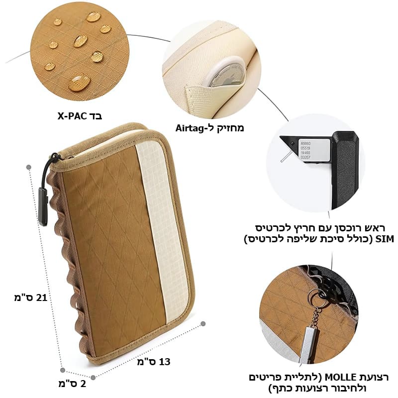 Joryx™ Max RFID Anti-Theft Passport Organizer, photo 2