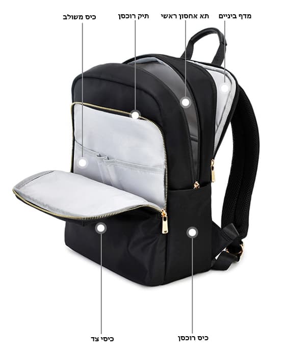 Sizzle Pro 20L Women's Laptop Backpack, photo 10