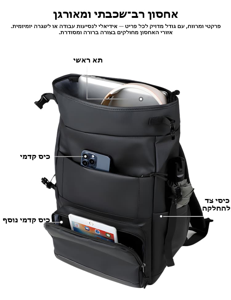 Ravionex Advanced 20L Lightweight Laptop Backpack, 16", photo 15