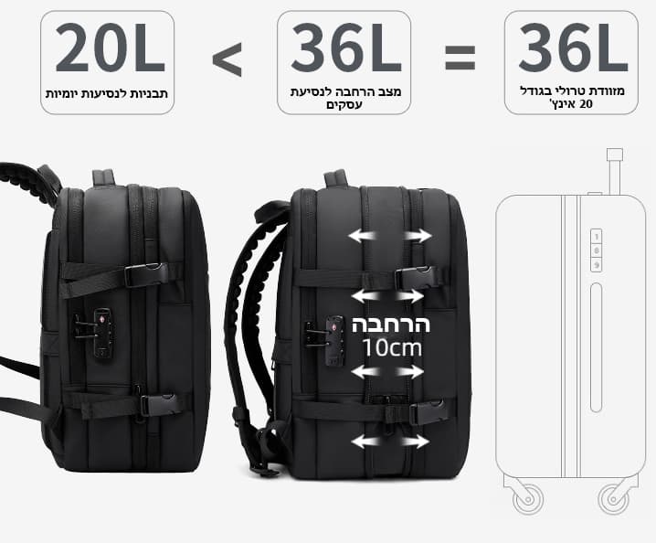 Electron 45L Vacuum Compression Travel Backpack, photo 5