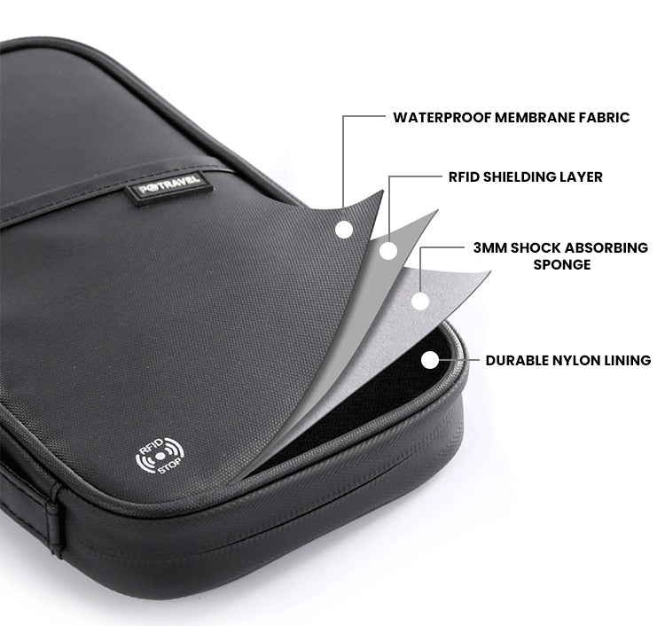 The Luthion™ Prestige Bag by Camel Mountain – 1L Travel Organizer