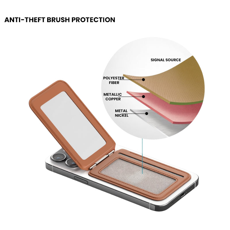 The Xyraleth™ Fusion Wallet by Camel Mountain – 0.33L, MagSafe Mirror Card Holder