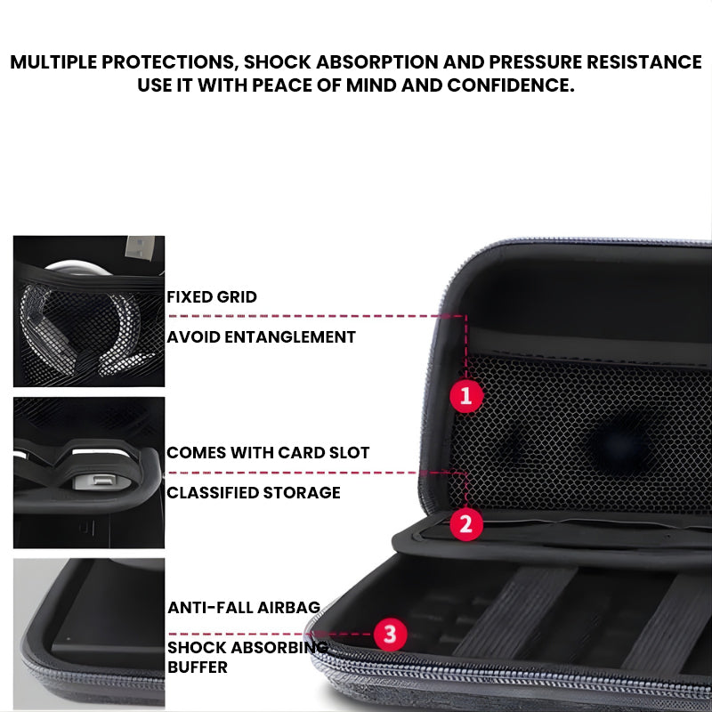 The Xenyorix™ Ultra Storage Bag by Camel Mountain – 0.16L / 0.35L, Compact Tech Organizer