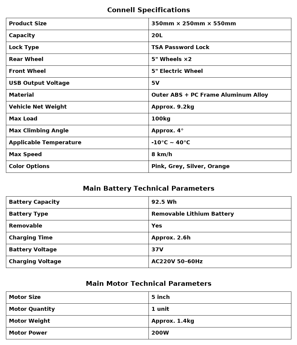 The Strenox™ Pro – Electric Ride-On Smart Luggage