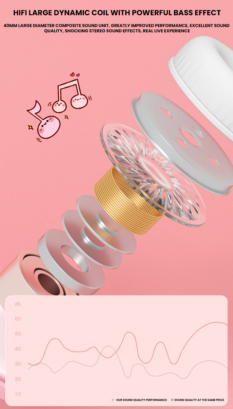 The Myrixor™ Max Headphones