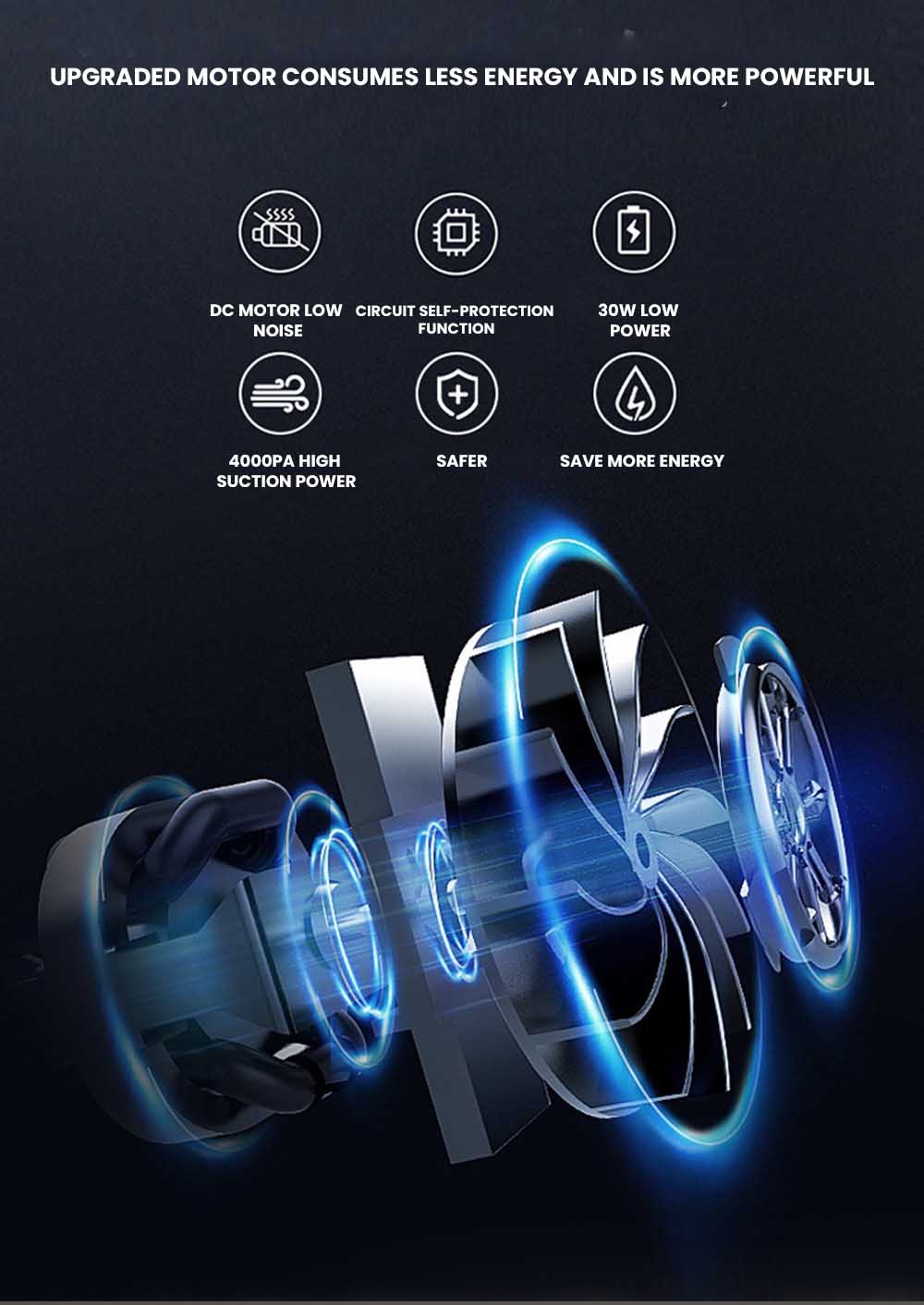 The Solaro™ Air Pump by Camel Mountain – Portable Wireless Air Pump