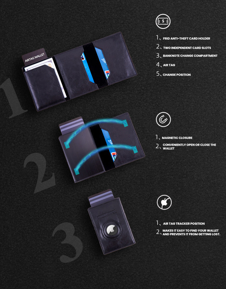 The Exionel™ Prime Wallet by Camel Mountain – 0.2L, AirTag-Ready RFID Wallet