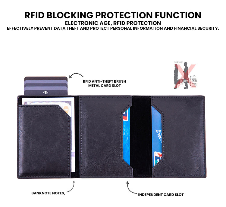 The Exionel™ Prime Wallet by Camel Mountain – 0.2L, AirTag-Ready RFID Wallet