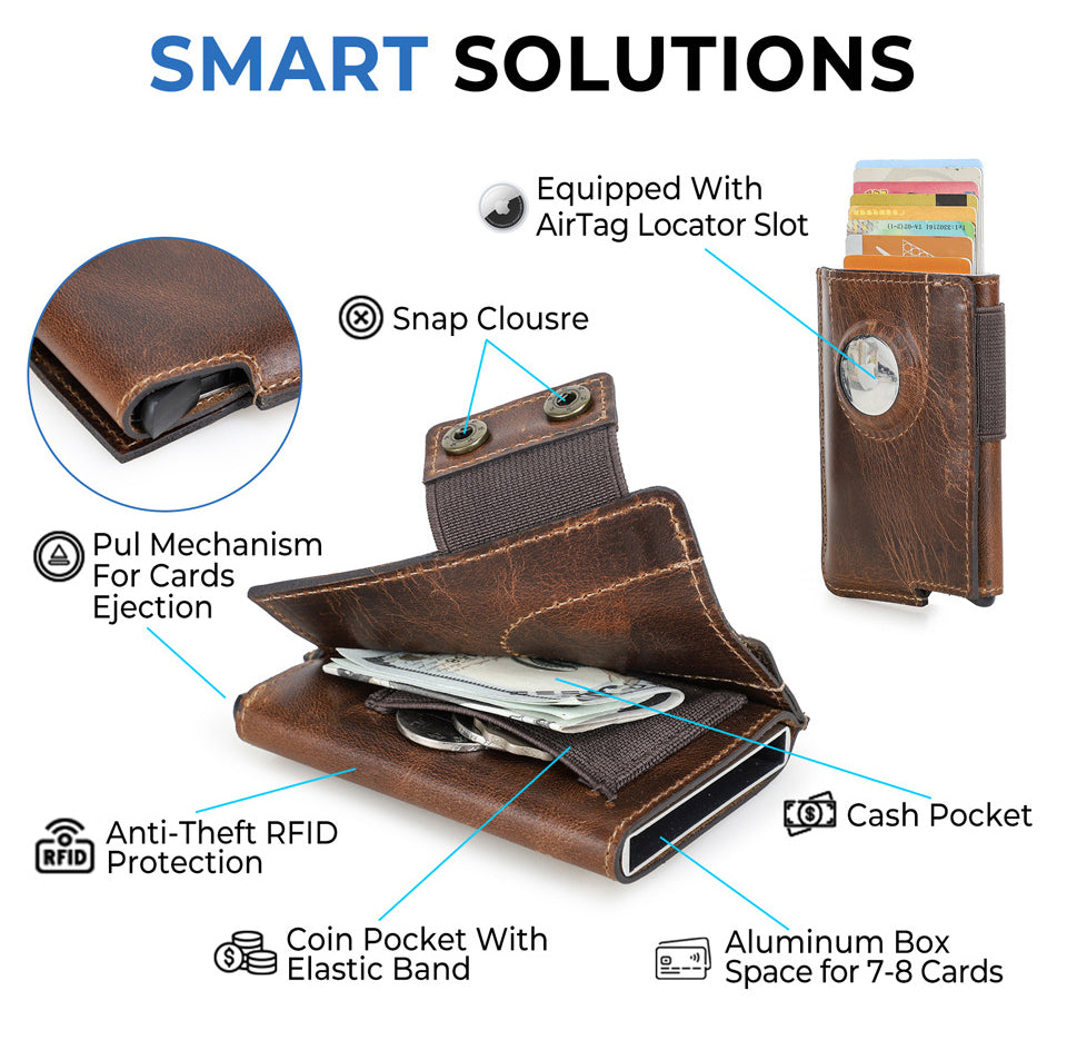The Wrynthex™ Max Wallet by Camel Mountain – 0.3L Smart RFID Wallet with AirTag Slot