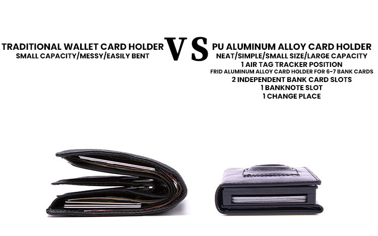 The Exionel™ Prime Wallet by Camel Mountain – 0.2L, AirTag-Ready RFID Wallet