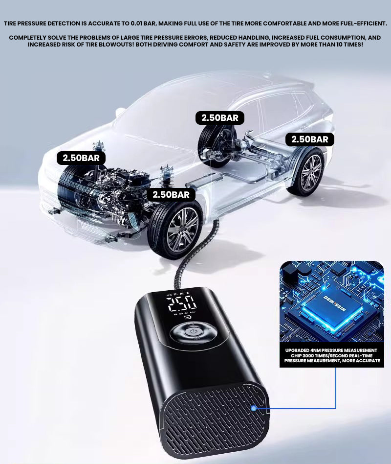 The Ark Electric Air Pump by Camel Mountain – High-Pressure Smart Inflator