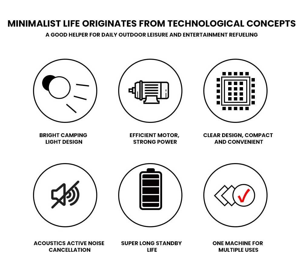 The Solaro™ Air Pump by Camel Mountain – Portable Wireless Air Pump