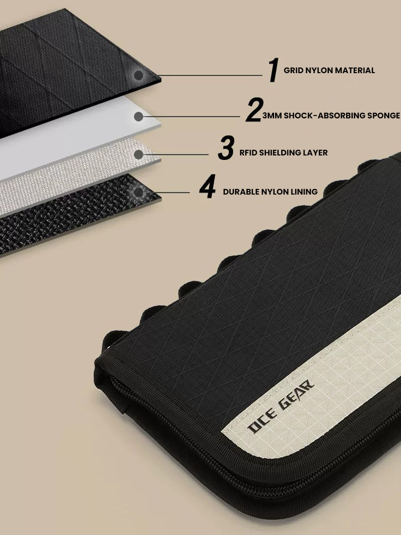 The Quorlan™ Luxe Bag by Camel Mountain – 1L, Ultra Slim Travel Organizer