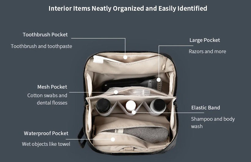 The Xyronis™ Storage Bag by Camel Mountain – 3L