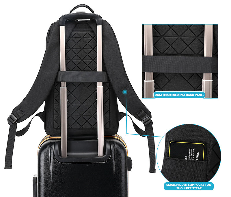 The Orionz™ Quantum Backpack
