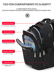 The ProSync™ Elite Backpack
