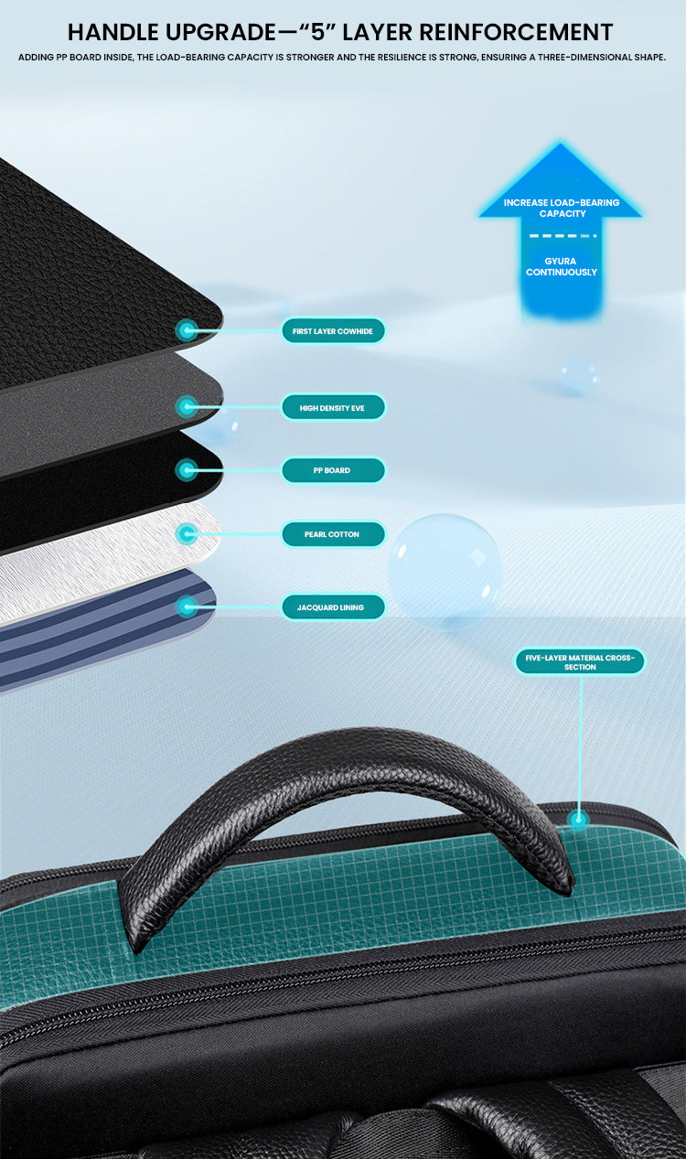 The VistaX™ Prime Backpack