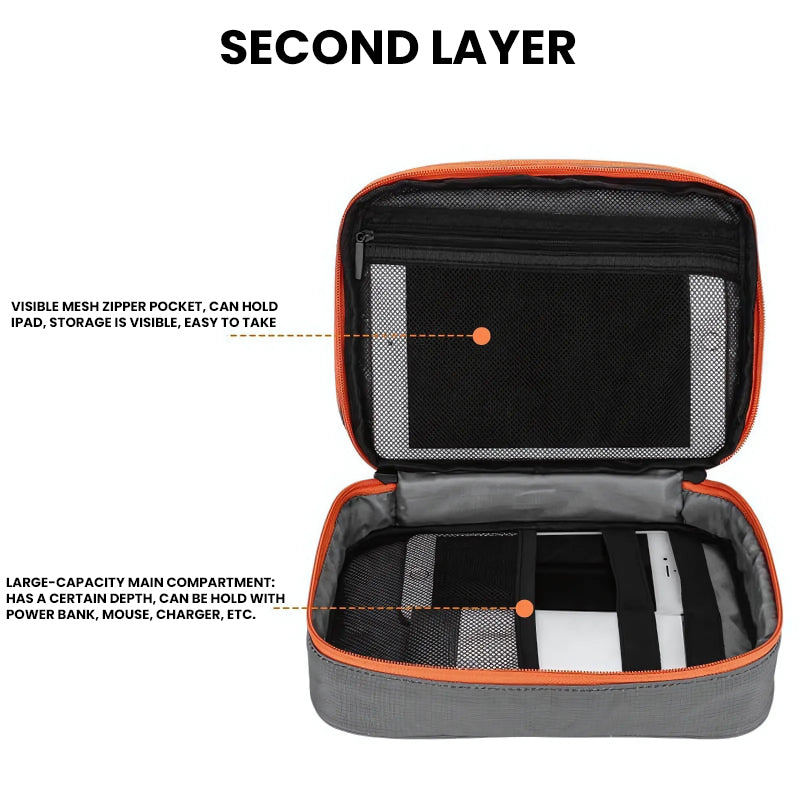 The Zerionis™ Xtreme Storage Bag by Camel Mountain – 3L, Compact Digital Organizer