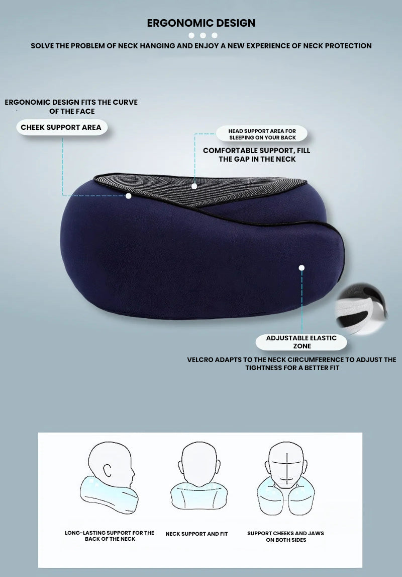 The Solatrix™ Pro Pillow by Camel Mountain - Memory Foam, 360° Neck Support