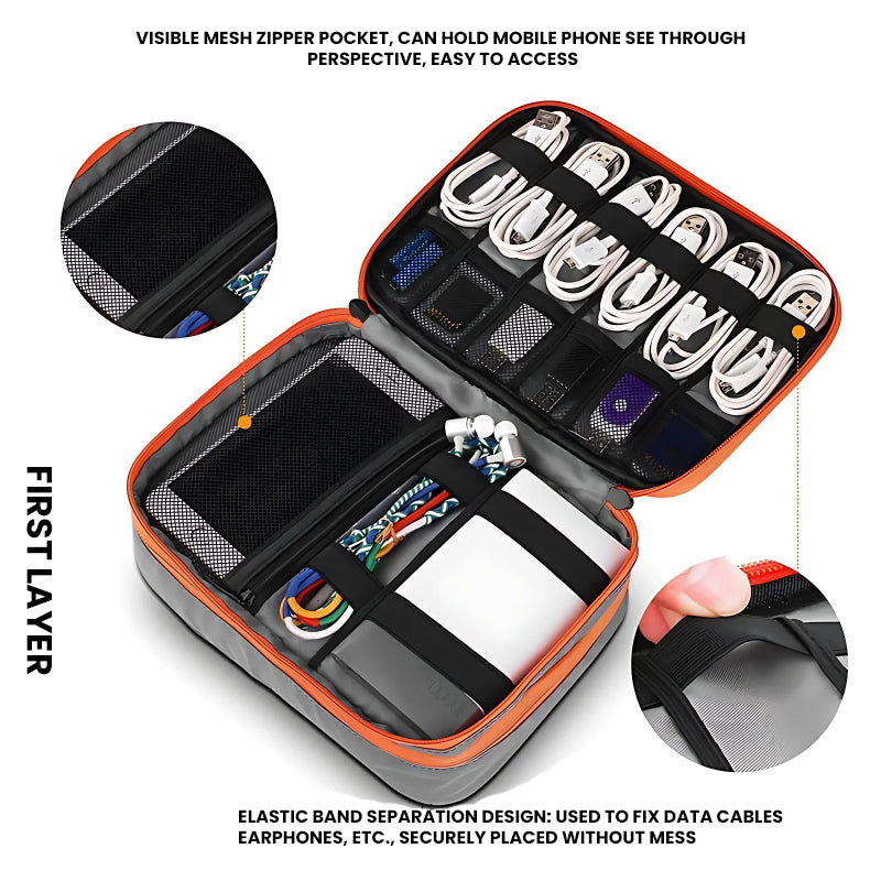 The Zerionis™ Xtreme Storage Bag by Camel Mountain – 3L, Compact Digital Organizer