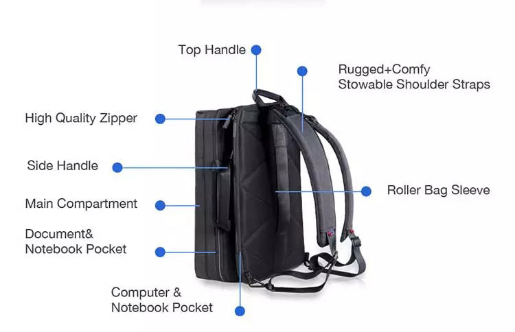 The Sam™ Pro Backpack